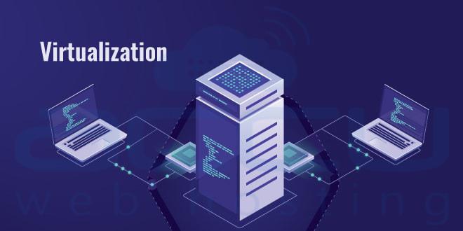  Exploring the concepts of virtualization