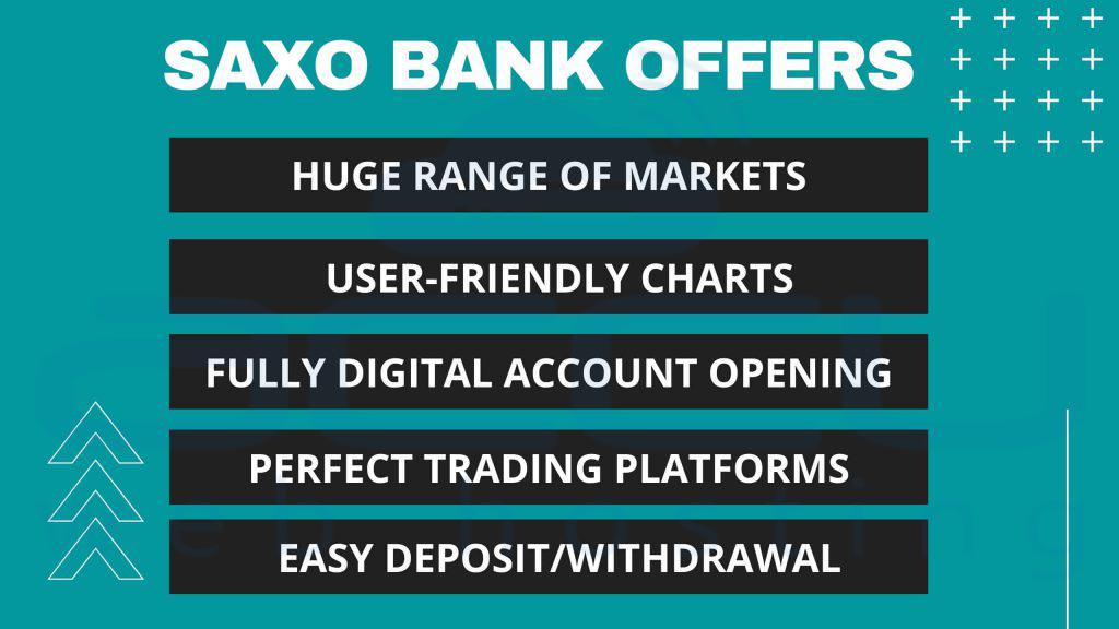 Best Forex Broker in USA 