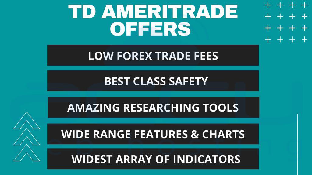 Best Forex Broker in USA in 2020