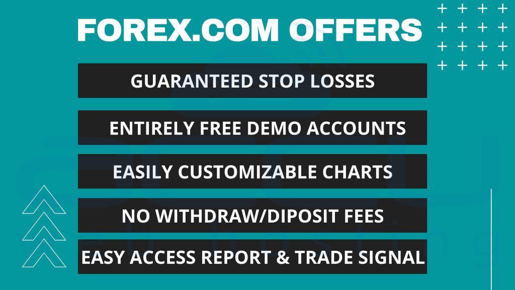 Best Forex Broker in USA in 2020