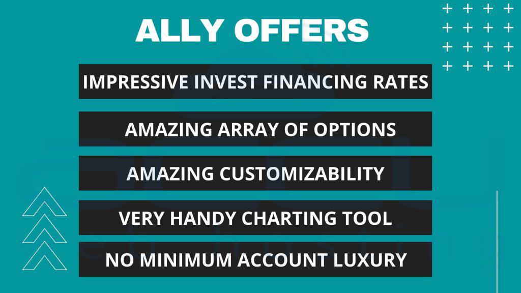 ALLY FOREX