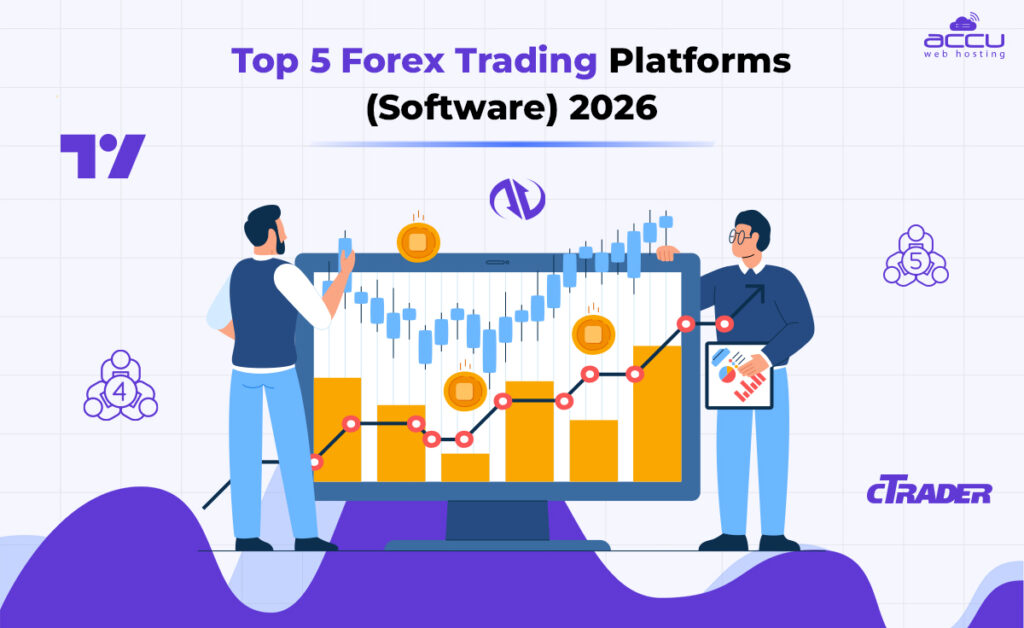 Top 5 Forex Trading Platforms(Software) 2026