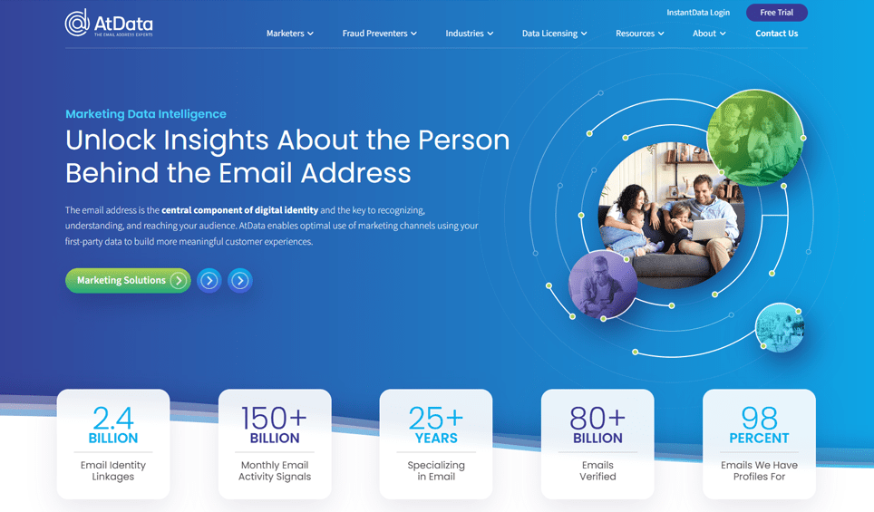 AtData - NextGen Email Validation, 100% Deliverability Guarantee