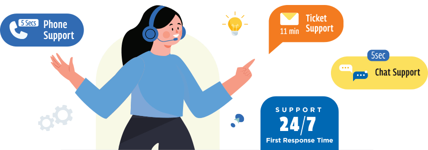 24/7/365 Supporter Team