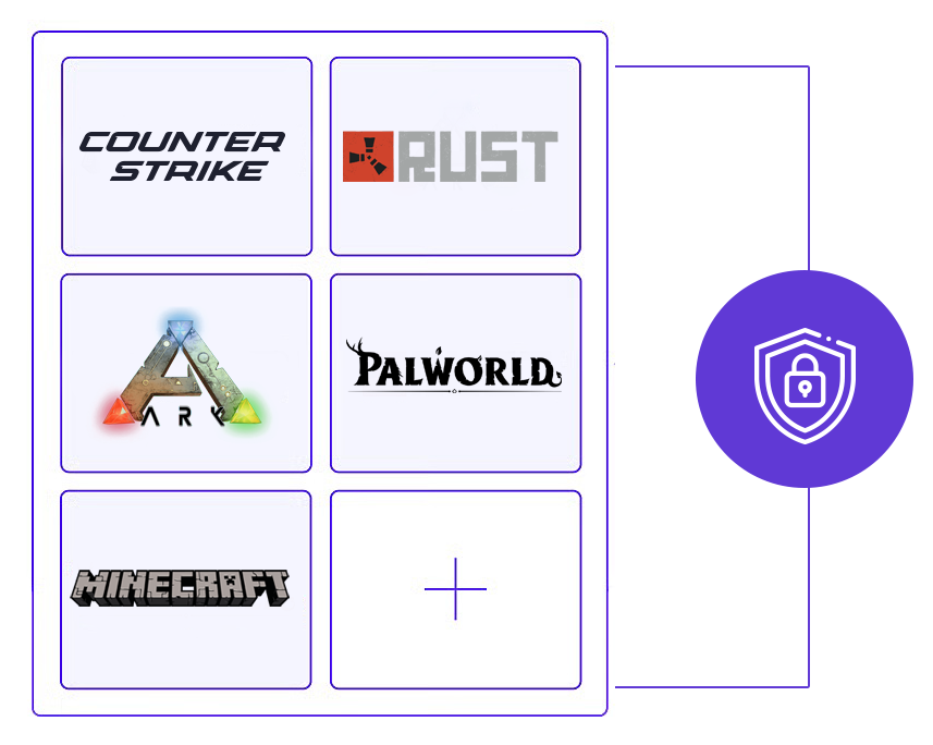 Complete Control & Protection for Your Game Server