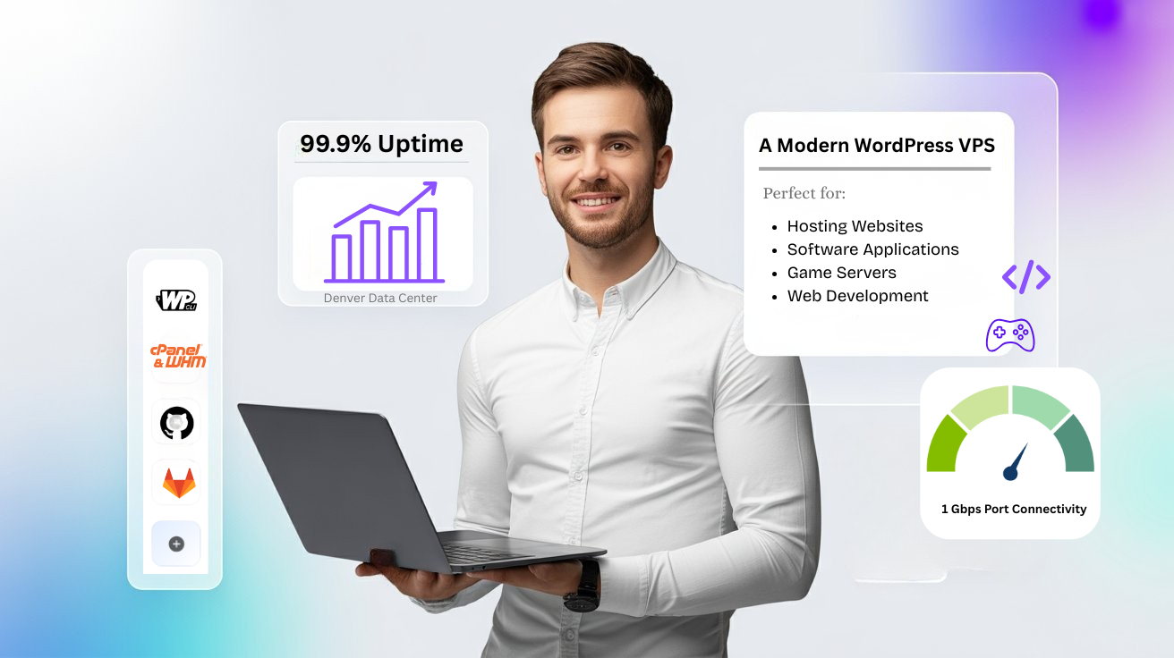 Wordpress VPS Hosting