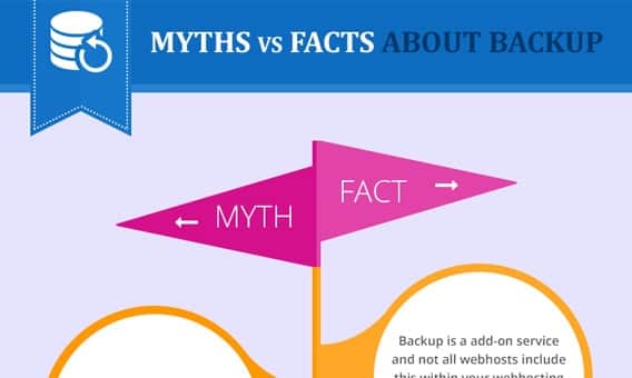 MYTHS vs FACTS - Backup