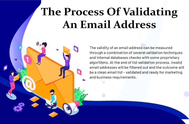 Validating Email Address