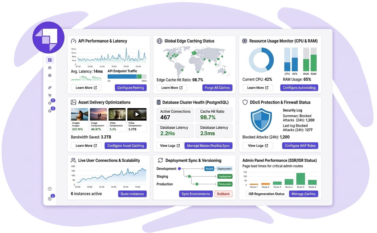Strapi VPS Hosting