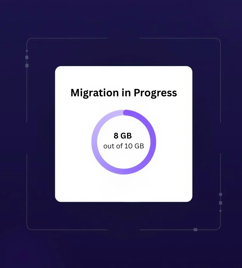 Migration Progress Dashboard