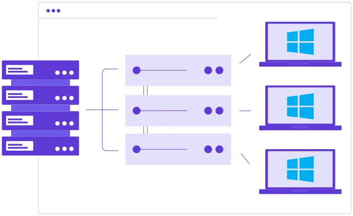 Windows VPS Hosting