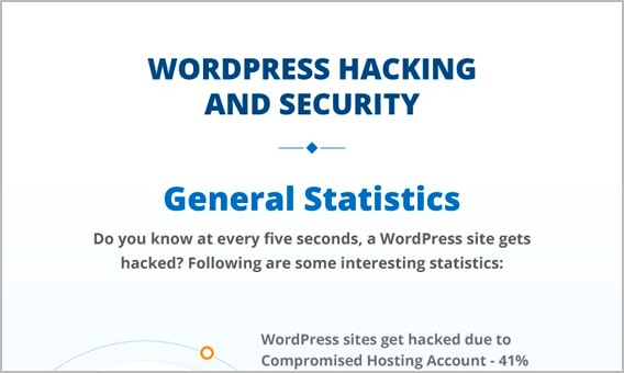 WordPress Hacking & Security